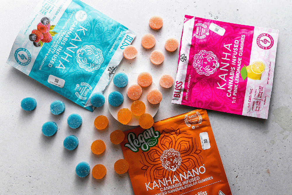 Unlock Your Dispensary's Potential: A Guide to Understanding Cannabis Edibles