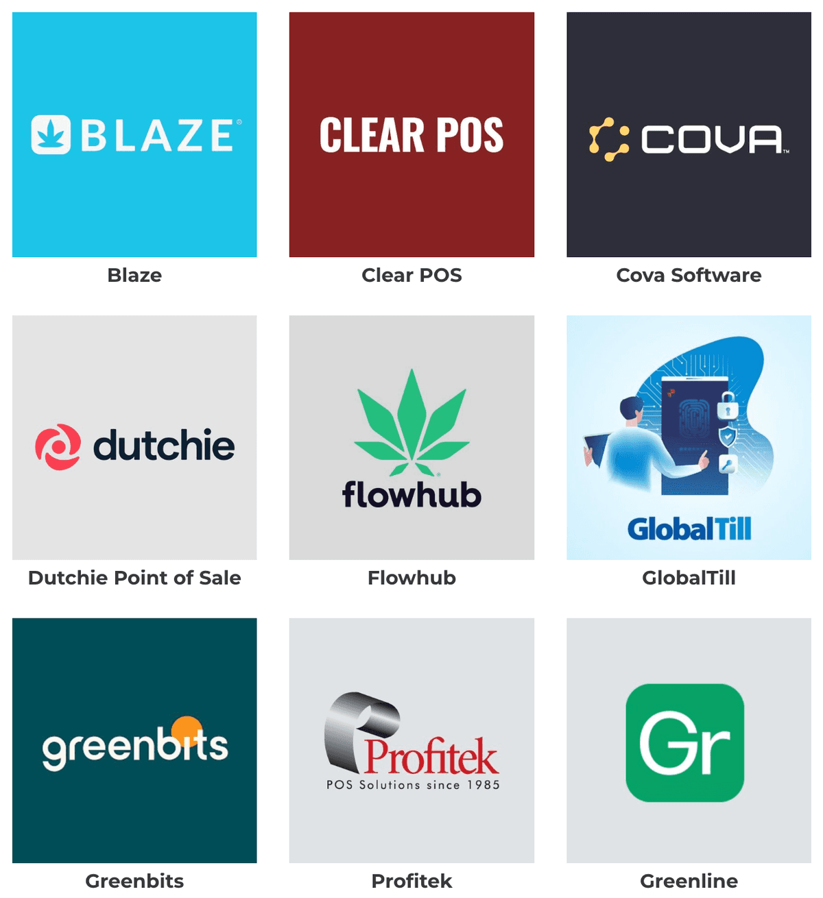 POS Integration Partners including Blaze, Clear POS, Cova, Dutchie, Flowhub, GlobalTill, Greenbits, Profitek, and Greenline